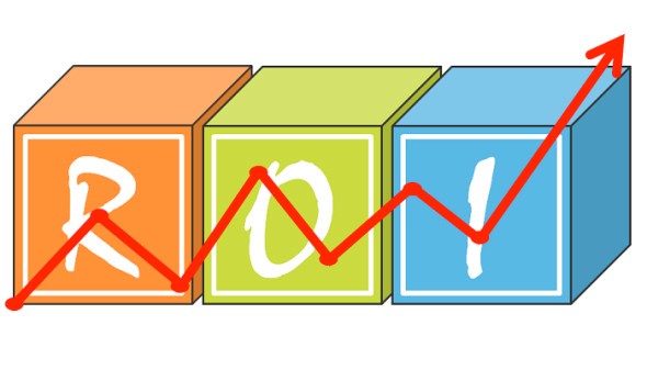  ROI Calculator Manufacturing
